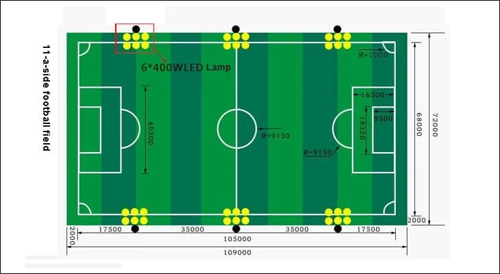 Campo da calcio a 11