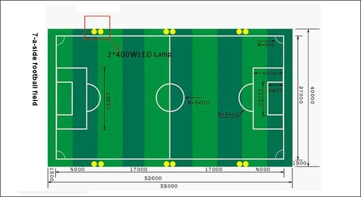 Campo da calcio a 7: schema d’illuminazione