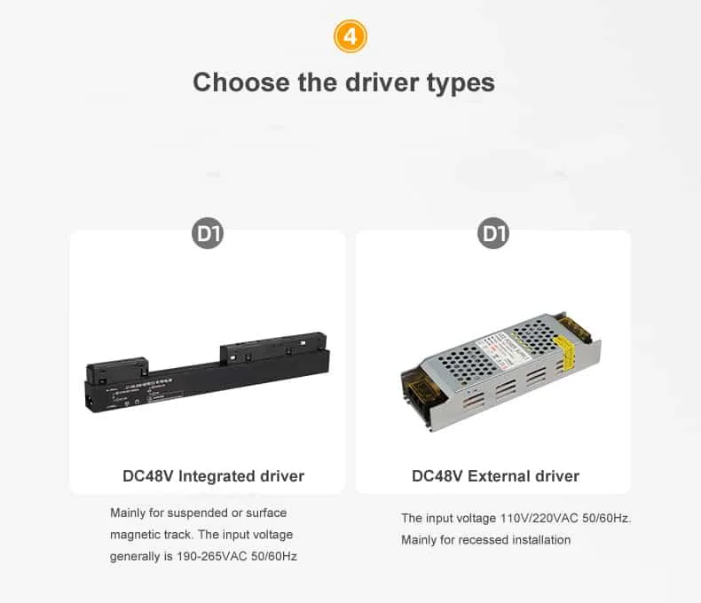 Driver per sistema di illuminazione su binario magnetico 48v