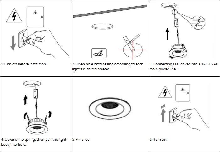 Disegno d’installazione