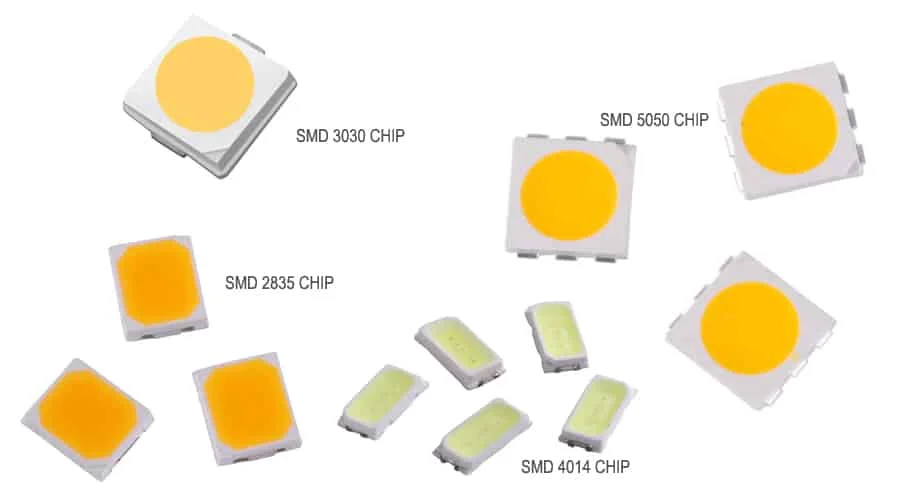 Package LED SMD