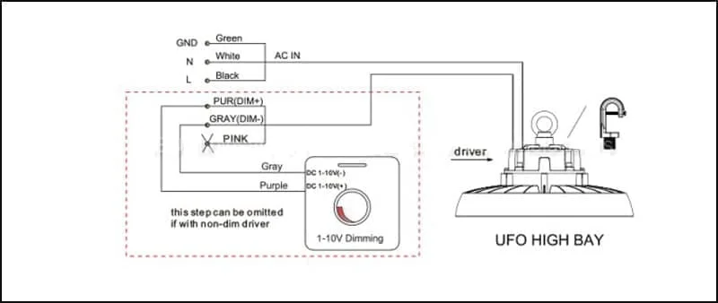 Schema di riferimento di una campana LED dimmerabile 1