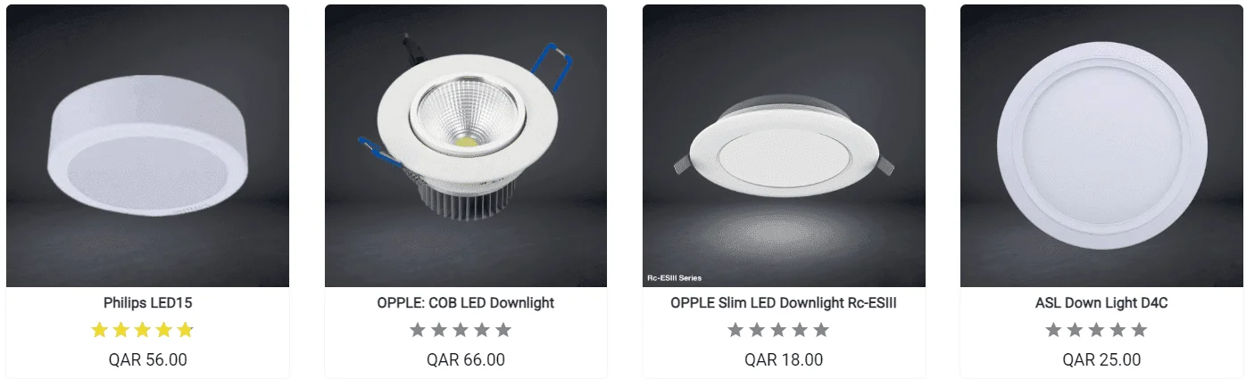 Prezzi dei downlight in Qatar
