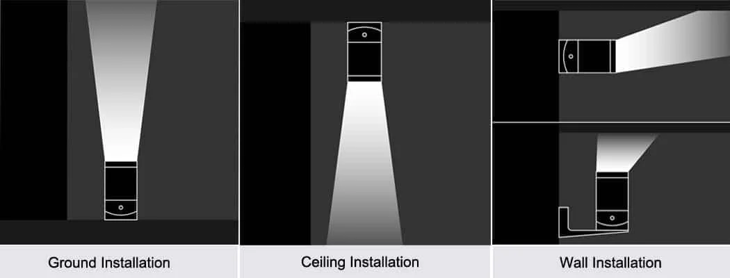 Installazione della luce di facciata