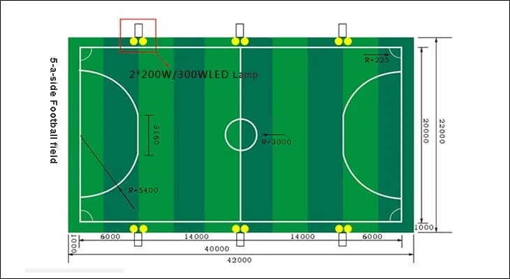 Campo da calcio a 5: schema d’illuminazione
