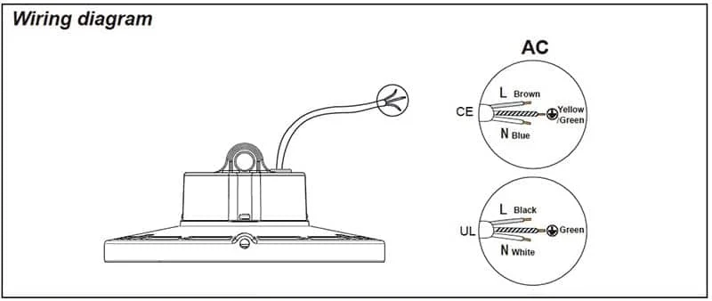 Schema di collegamento delle campane LED